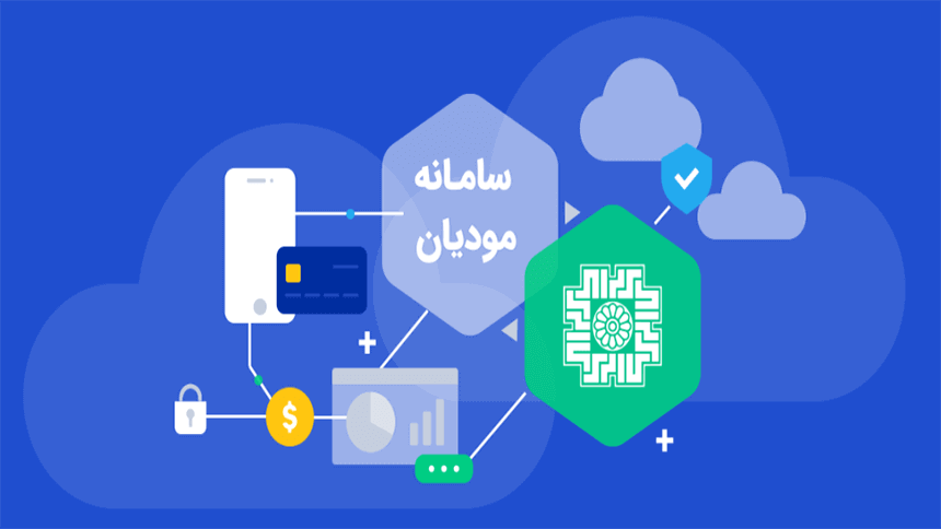 سامانه مودیان مالیاتی چیست؟ (صفر تا صد سامانه مودیان )